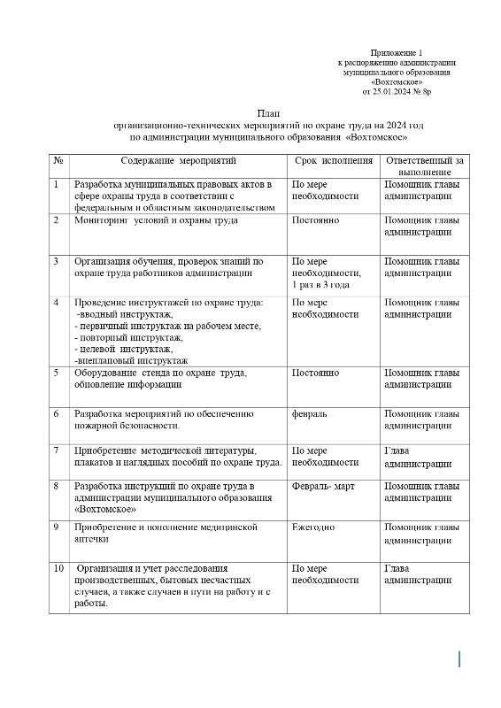 Об утверждении Плана организационно-технических мероприятий по охране труда в администрации МО "Вохтомское" на 2024 год